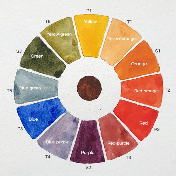 How To Make A 12 Color Watercolor Wheel Step By Step