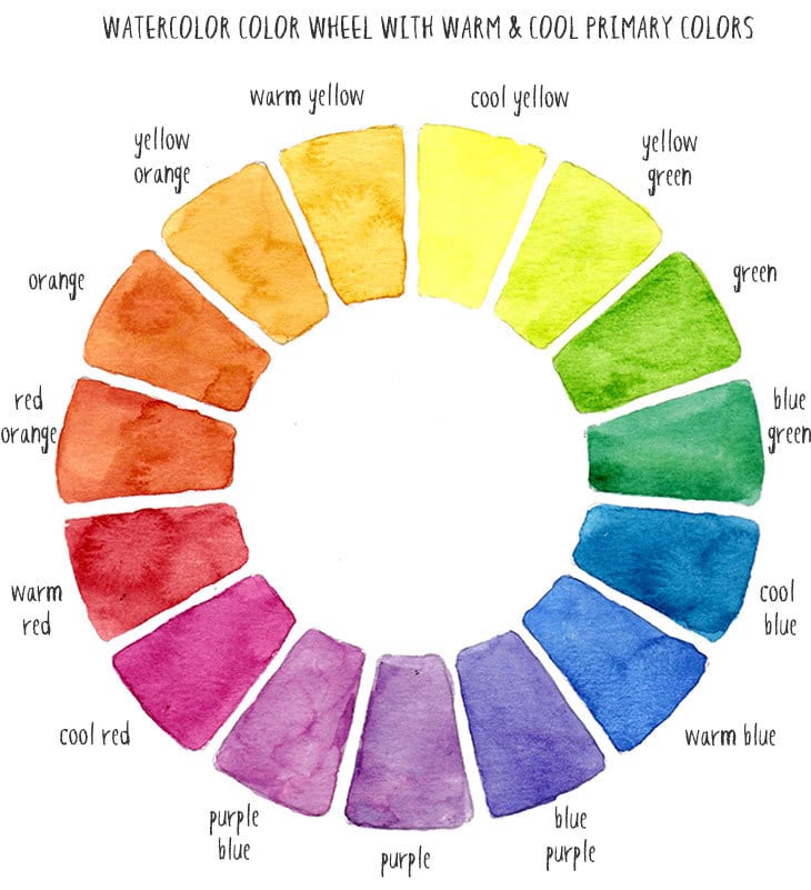 Watercolor Color Theory Design That Will Change Your Artwork
